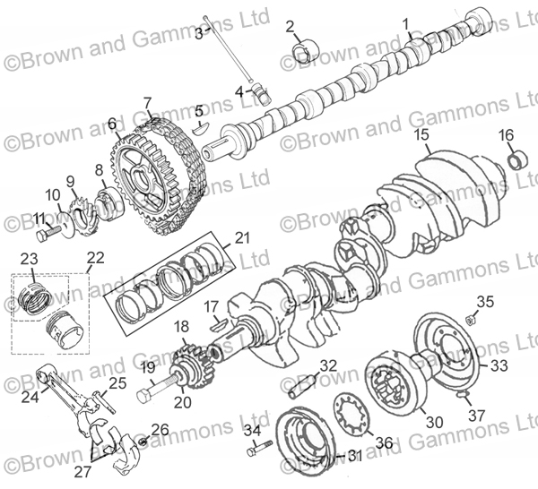 Image for Engine Internal